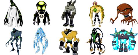 battery alien ben 10|Category:Electric Aliens .